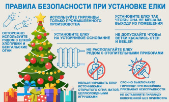 Пожарная безопасность Пожарная безопасность.
