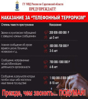 Телефонный терроризм Телефонный терроризм.